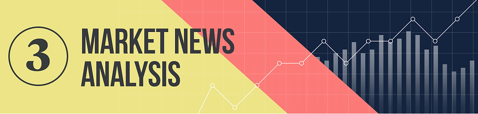 3. Market News and Analysis