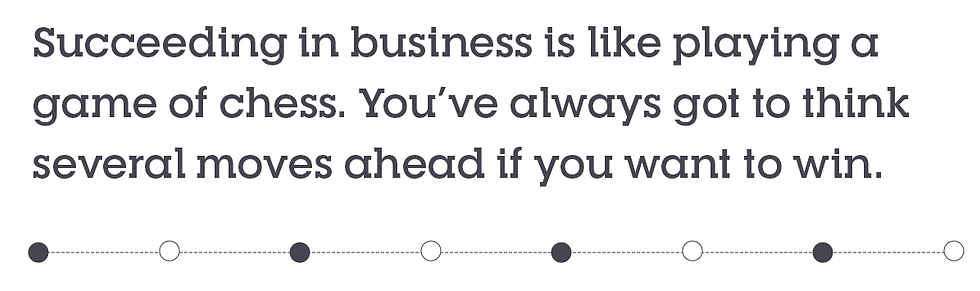Succeeding in business is like playing a game of chess. You've always got to think several moves ahead if you want to win.