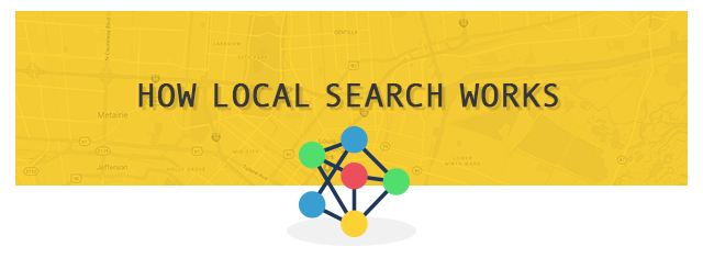 How Local Search Works