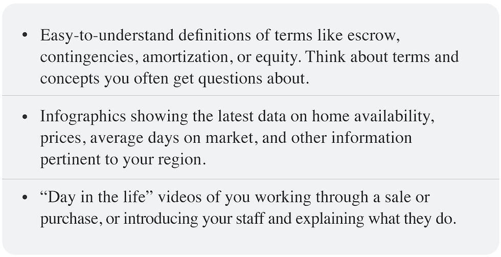 easy-to-understand definitions of terms like escrow, contingencies, amortization or equity. Think about terms and concepts you often get asked about. Infographics showing latest data on housing market. Day in the life videos of working through a sale or purchase or introducing your staff and explaining their roles.