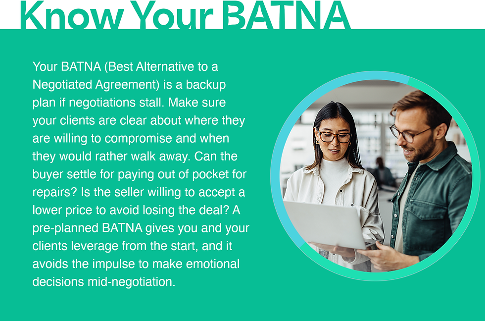 Know Your BATNA (Best Alternative to a Negotiated Agreement).