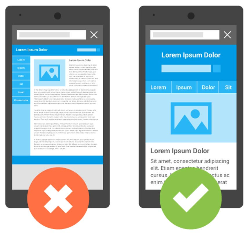 A sample of two phones showing the same website, one of which is mobile-friendly, the other of which isn't.