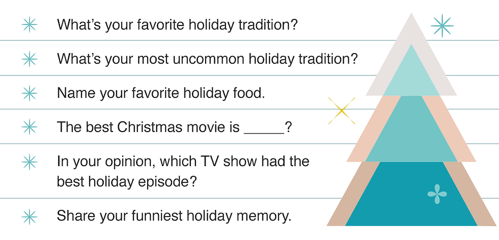What's your favorite holiday tradition? What's your most uncommon holiday tradition? Name your favorite holiday food or movie. In your opinion, which TV show had the best holiday episode? Share your funniest holiday memory.