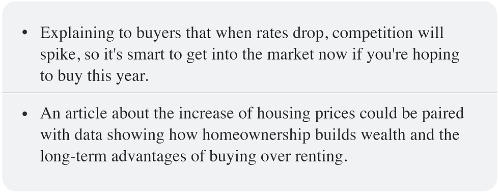 Explaining to buyers that when rates drop, competition goes up, so it's smart to get in the market now. An article about how increasing housing prices can be paired with data about how homeownership builds wealth.