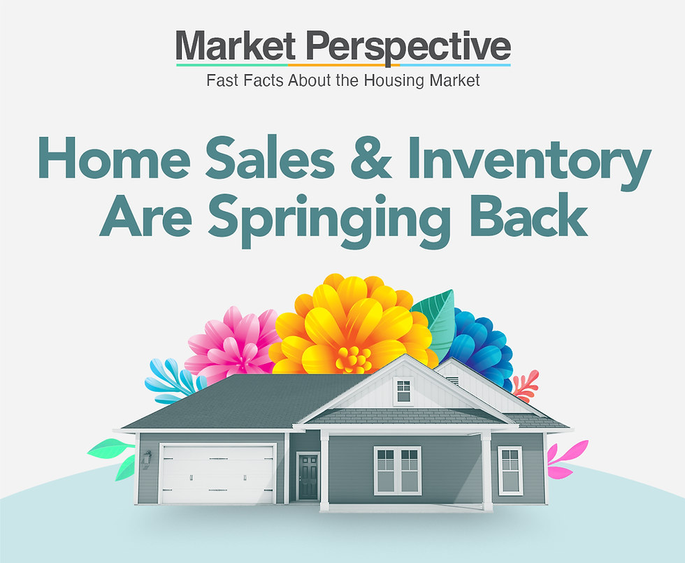 Market Perspective: Fast Facts About the Housing Market