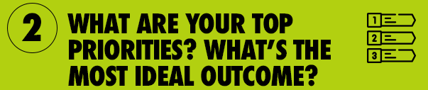 2. What are your top priorities? What's the most ideal outcome?