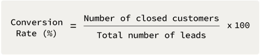 Conversion Rate (%) = (Number of closed customers / Total number of leads) x 100