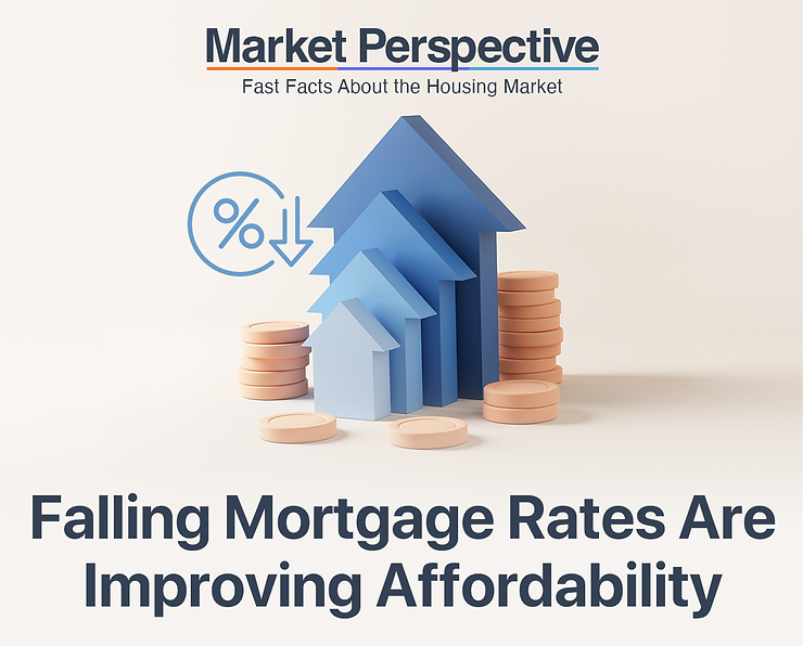 Market Perspective: Fast Facts About the Housing Market.