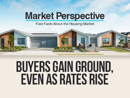 Buyers Gain Ground, Even as Rates Rise
