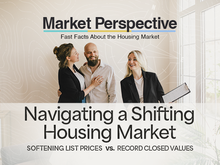Navigating a Shifting Housing Market 