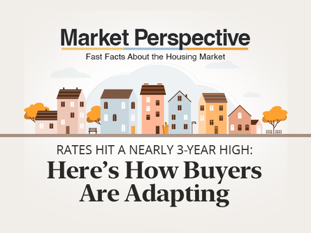 Rates Hit a Nearly 3-Year High: Here’s How Buyers Are Adapting